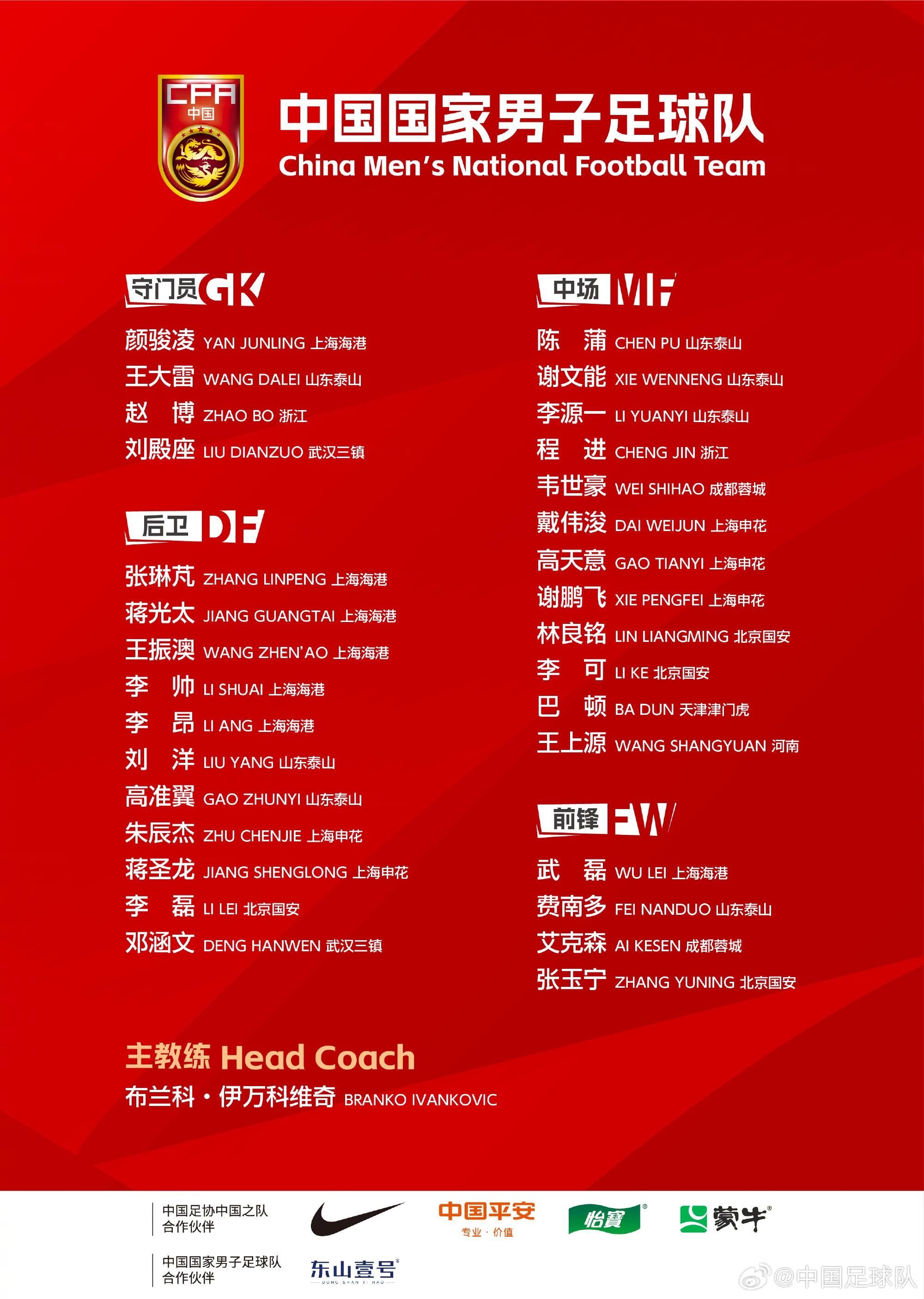 完成新老更替！對比一年前伊萬首期名單，國足陣容已經換了大半套