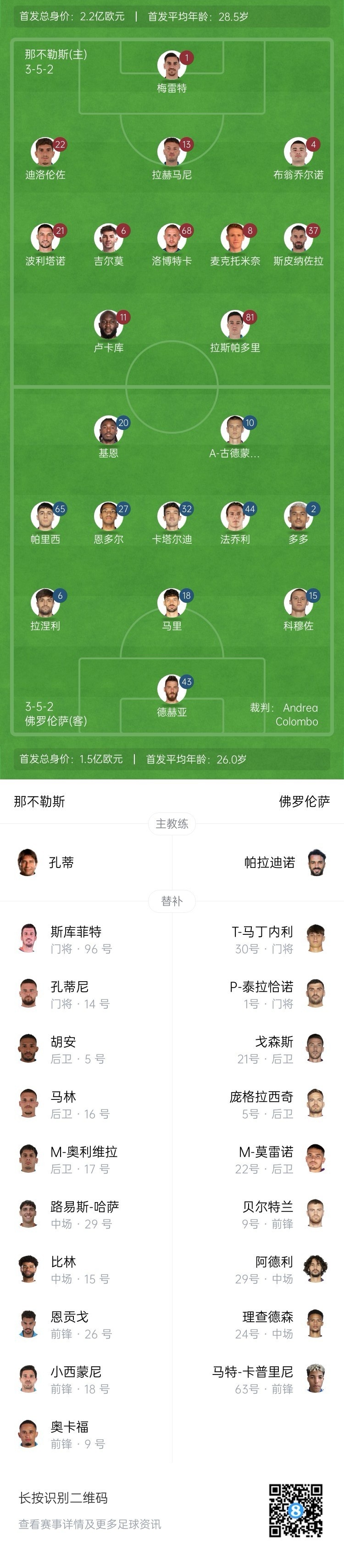 那不勒斯vs佛羅倫薩首發：盧卡庫、小麥出戰，基恩、德赫亞先發
