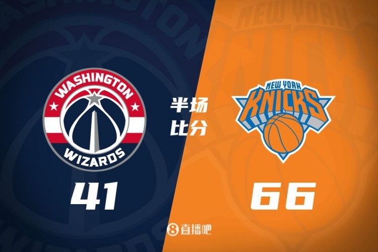 半場戰報：大橋16中10爆砍24分 奇才三分16中2 尼克斯領先25分